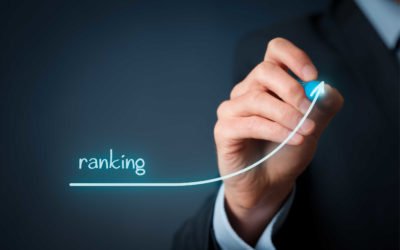 Effective Corporate SEO Strategy Takes a Next-Level Approach